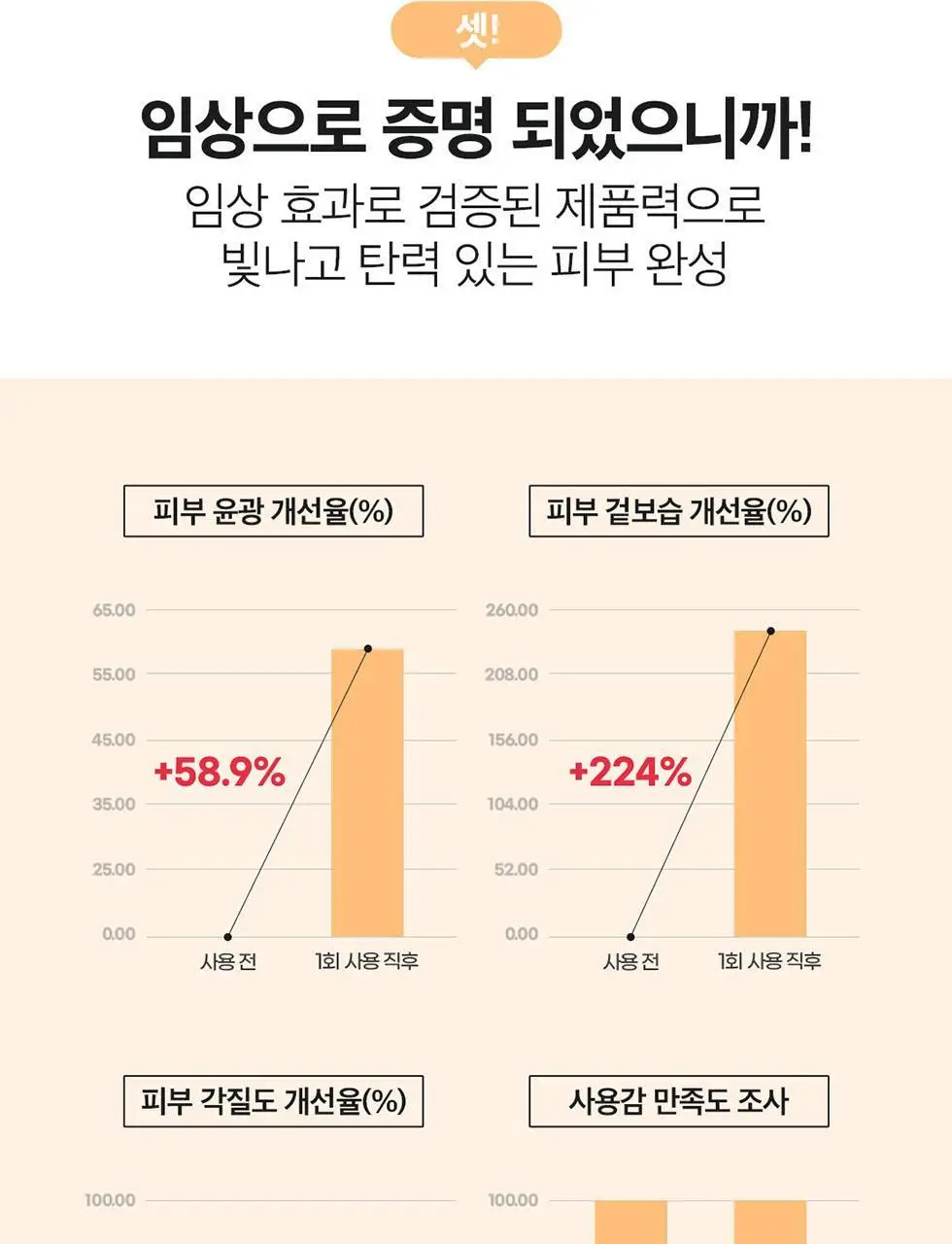 [광채보습] 센텔리안24 마데카 마이크로 스타톡 세럼 50ml 상세페이지 9